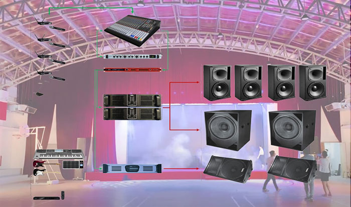 Gia Bảo Audio