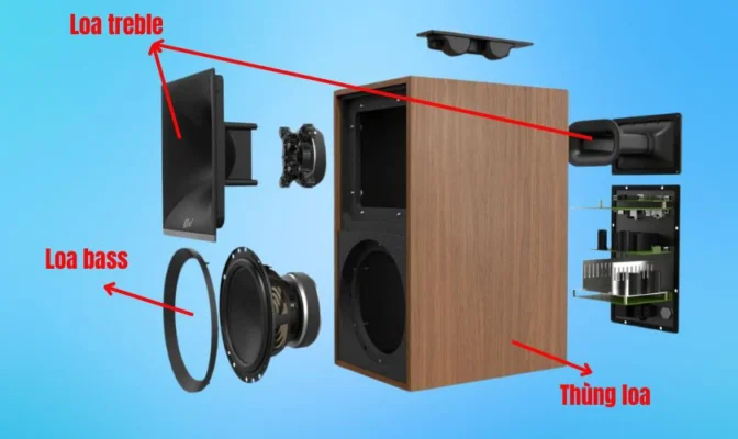 Công ty TNHH Thiết bị âm thanh ánh sáng Gia Bảo