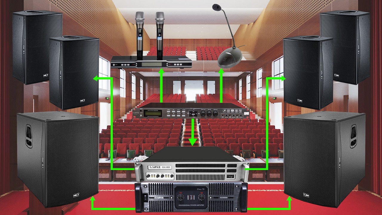 Tại sao âm thanh hội trường quan trọng?